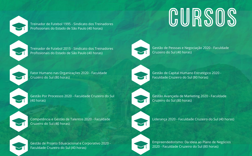 Cursos